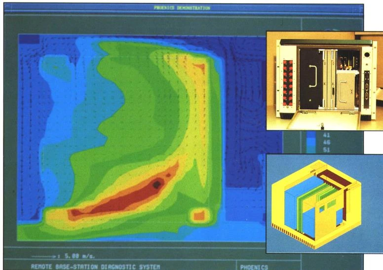 AVIONICS BOX THERMAL EVALUATION — CONDUCTION & CONVECTION