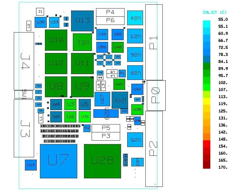 BOARD & COMPONENT THERMAL EVALUATION