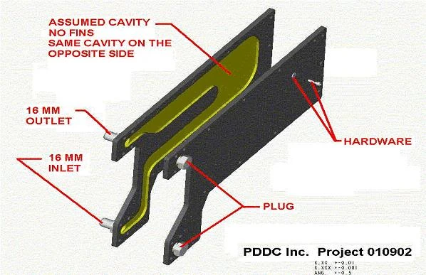 COLD PLATE ANALYSIS, DESIGN, PACKAGING AND PROTOTYPING