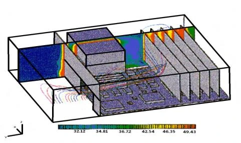HOME PC THERMAL EVALUATION