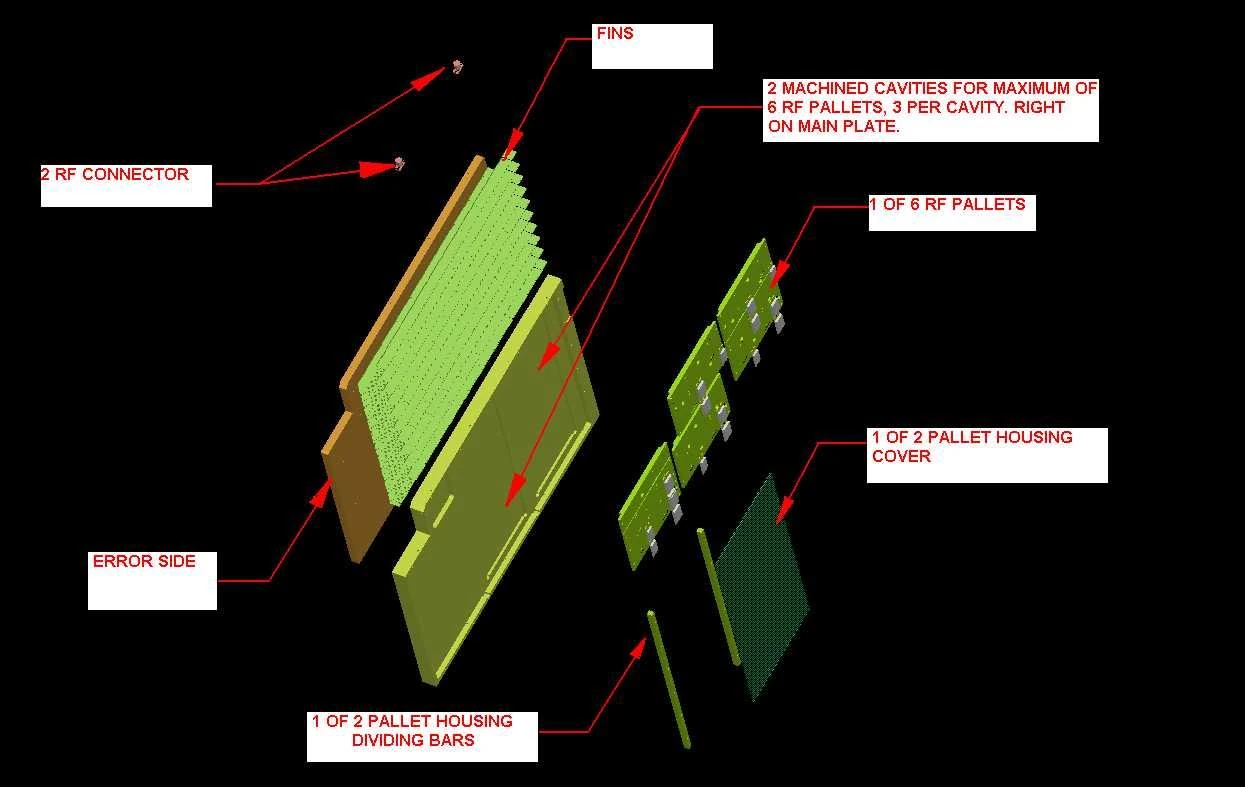 PACKAGING AND RF-CONTROL THERMAL DESIGN/ANALYSIS FOR A WIRELESS CENTRAL ROUTER